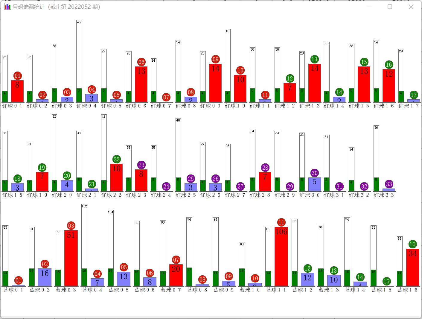 ��©ͳ�ƽ��ͼ��