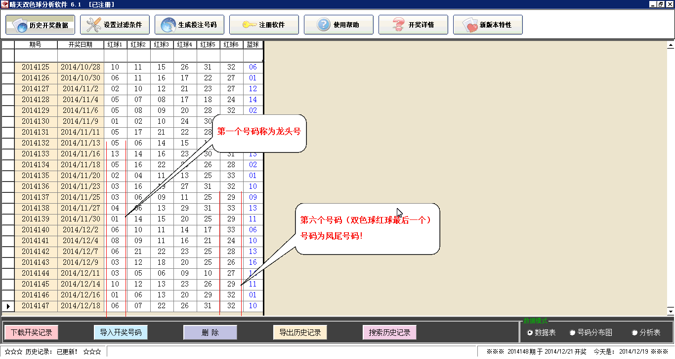 ��ͷ����β����������Ҫ��һ���ǵ�����һ����˫����������ù���������