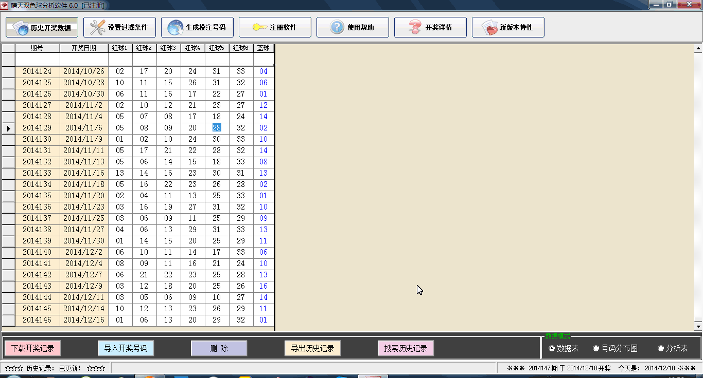 �ų�ָ����ʽ�ĺ������