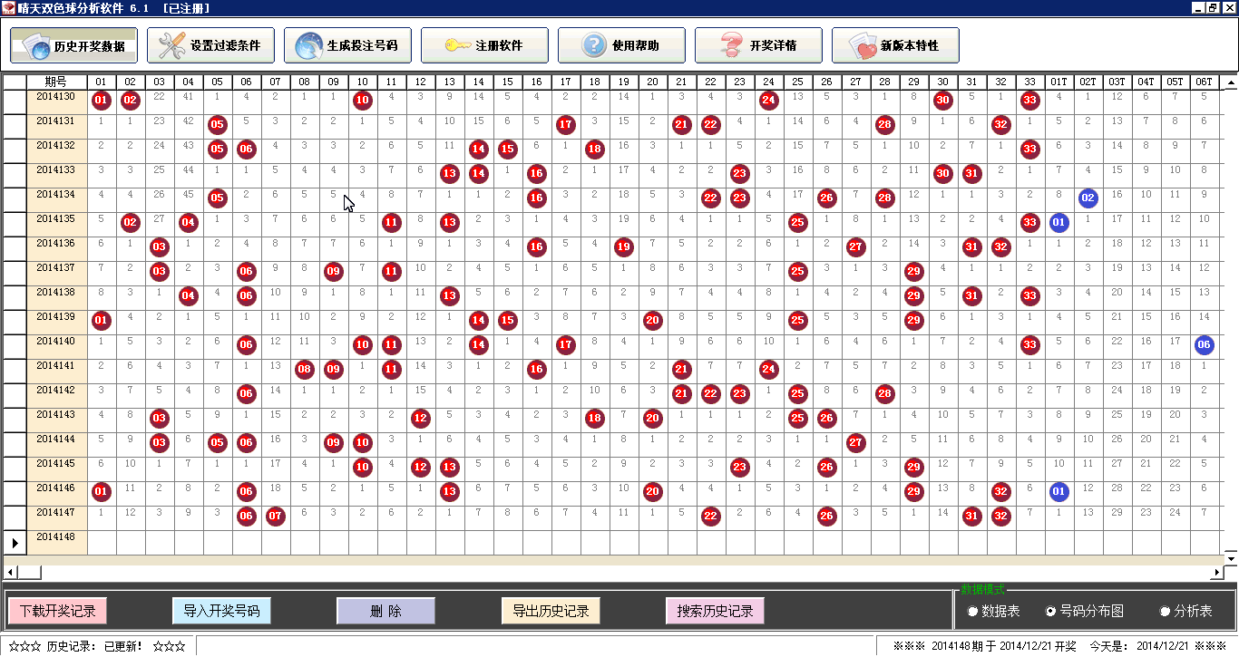 ������һ�������ǲ�������Ĺ����������÷���